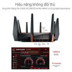 Router ASUS ROG Rapture GT-AC5300