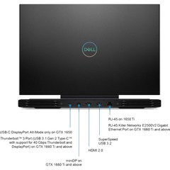 Laptop Dell Gaming G7 7500 (G7500A) (i7-10750H | 16GB | 512GB | VGA RTX 2060 6GB | 15.6' FHD 144Hz | Win 10)