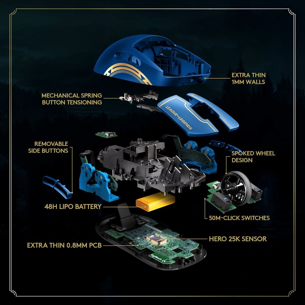 Chuột Logitech G PRO Wireless Gaming League of Legends