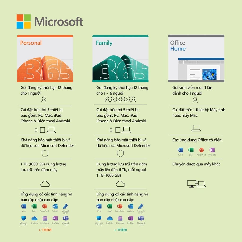 Phần mềm Office Home 2024 bản quyền vĩnh viễn (EP2-06811)