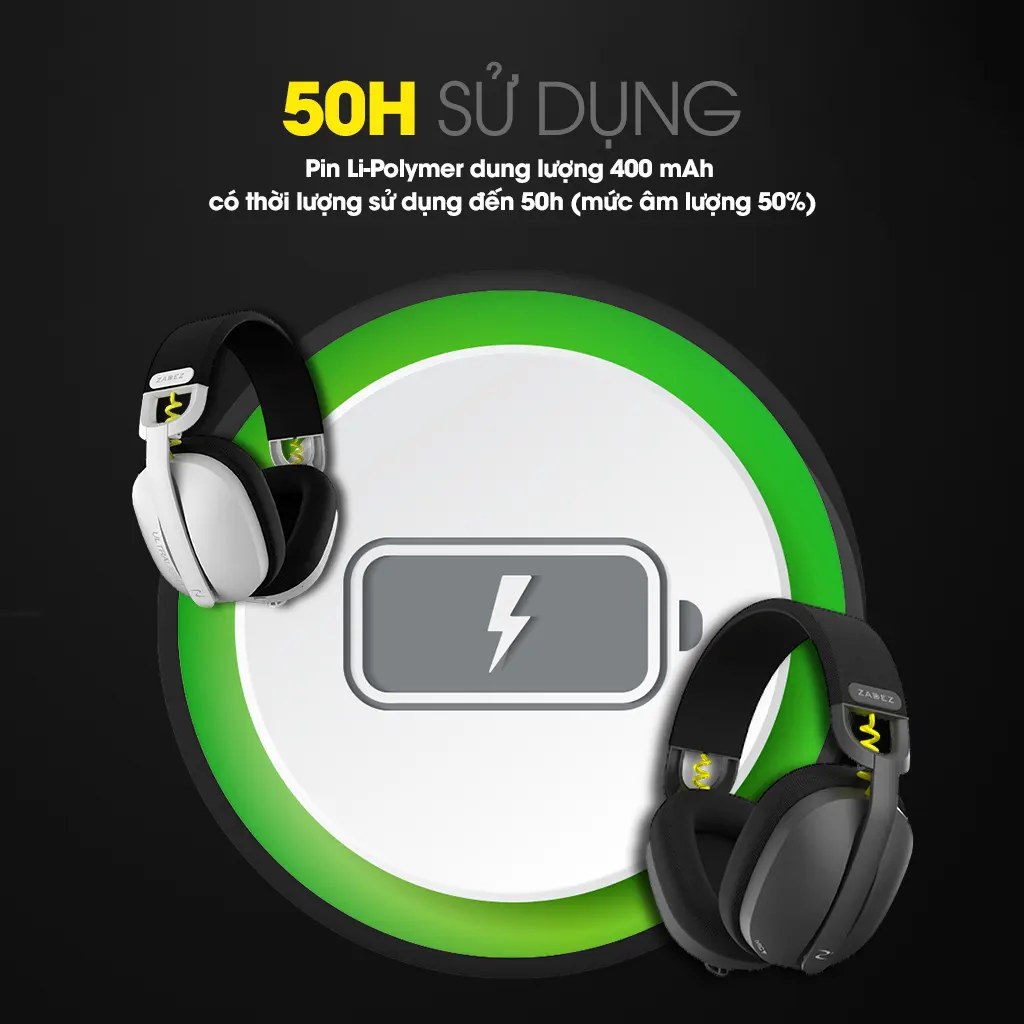 Tai nghe Bluetooth Chụp Tai Zadez GP-803BW