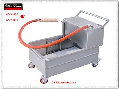  Máy lọc dầu ăn WYN-830 