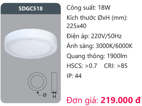  ĐÈN LED ỐP TRẦN DUHAL 18W SDGC518 