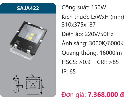 ĐÈN PHA LED DUHAL 150W SAJA422