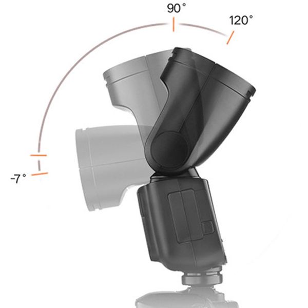 Đèn Flash Godox V1 dành cho máy ảnh Canon