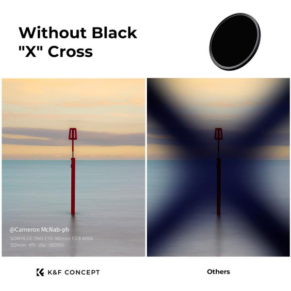 Filter K&F ND8-ND128 (W/O Black Cross) size 82mm - KF01.1080