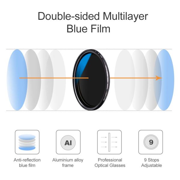 Filter K&F ND2-ND400 Blue Muilti-Coated (variable) 62mm - KF01.1402