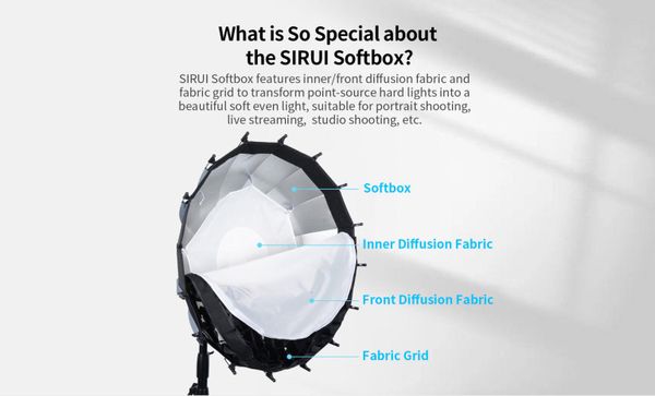Softbox SIRUI RGX60 (Bowens Mount) - Chính hãng