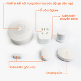  Bộ nhà thông minh xiaomi Homekit 5 món 