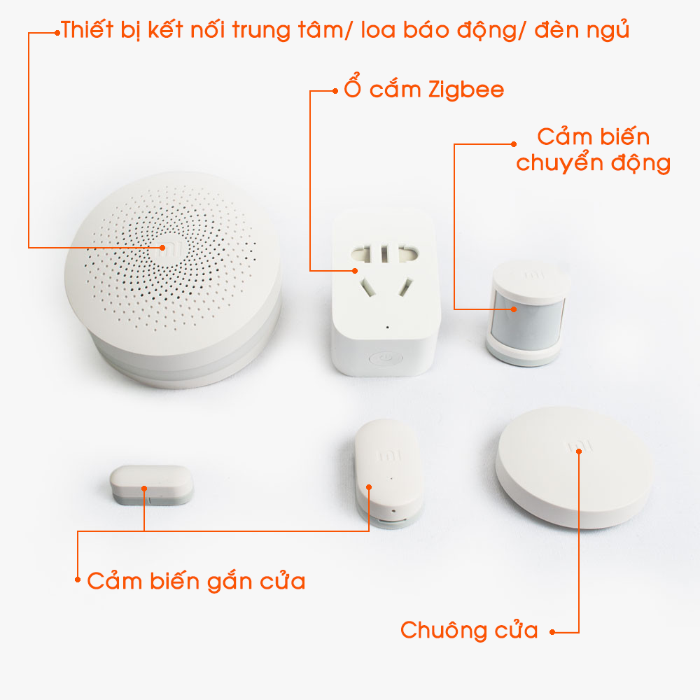  Bộ nhà thông minh xiaomi Homekit 5 món 