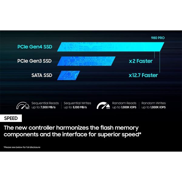  SSD SAMSUNG 980 PRO kèm heatsink M2 PCIe Gen 4.0 