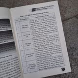 Sách: 9 Bài Học Về Tài Ăn Nói Trong Bán Hàng (Tái Bản)