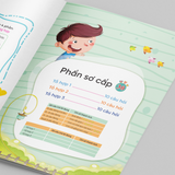 Sách: 100 Câu Hỏi Phát Triển Trí Tuệ Cho Trẻ - Dành Cho Trẻ 4 Tuổi