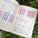 Sách: Combo Rèn Kĩ Năng Học Tốt Toán Lớp 3 + Rèn Kĩ Năng Giải Toán Lớp 3