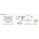 Đồ Chơi DUKA: Xe Điều Khiển Từ Xa 2.4G - Kiện Tướng Nhào Lộn (DK81272)