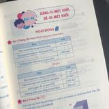 Sách: Giải Bài Tập Toán Lớp 5 - Tập 2