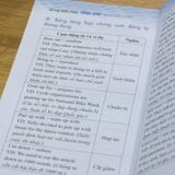 Sách: Combo Sổ Tay Kiến Thức Môn Tự Nhiên Trung Học Cơ Sở (Toán + Vật Lí + Hóa Học)