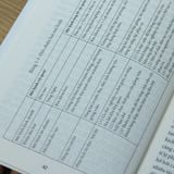 Sách: Tư Duy Phi Đối Xứng - Logic Phía Sau Sự Thành Công Của Thời Đại