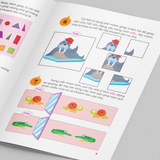 Sách: 100 Câu Hỏi Phát Triển Trí Tuệ Cho Trẻ - Dành Cho Trẻ 5 Tuổi