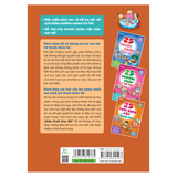 Sách: Rèn Luyện Kĩ Năng Sống Dành Cho Học Sinh - 25 Thói Quen Tốt Để Thành Công (Tái Bản)