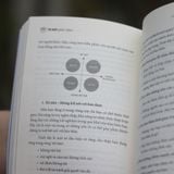 Sách: Tư Duy Quà Tặng