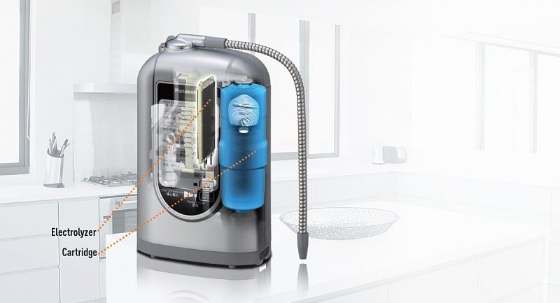  Máy lọc nước Panasonic TK-AS45 - Giải pháp toàn diện nâng cao sức khỏe 