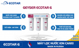  Máy lọc nước Ion Canxi Geyser ECOTAR 6 – Made in Russia 