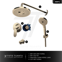 Bộ sen tắm âm tường  TBW01004A  TBW01010A  TBG01304BA/TBN01001B  TBW01014B