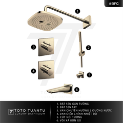 Bộ sen tắm âm tường  TBW02004A  TBW02017B  TBV02102B/TBN01101B  TBV02401B/TBN01001B  TBW02013B  TBG02001B