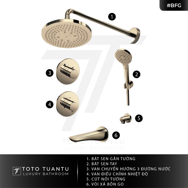 Bộ sen tắm âm tường  TBW01003A TBW01008A TBV01102B/TBN01101B TBV01406B/TBN01001B TBW01014B TBG01001B
