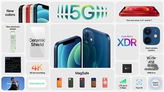 4 mẫu iPhone 12 vừa ra mắt có điểm gì hơn khi so sánh với iPhone 11 Series - Quá nhiều nâng cấp sau chỉ 1 năm