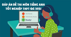  Đáp án đề thi môn tiếng Anh tốt nghiệp THPT Quốc gia năm 2021 