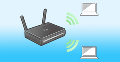  Access Point là gì? Nên dùng Access Point, Router hay Modem? 