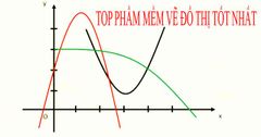  TOP 8 phần mềm vẽ đồ thị trên máy tính tốt nhất hiện nay 