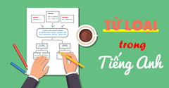 Các loại từ trong tiếng Anh: Vị trí, phân loại và bài tập chi tiết 