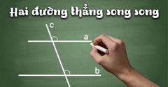  Phương pháp, cách chứng minh hai đường thẳng song song có bài tập 