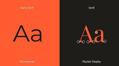 Serif, sans serif là gì ? Bạn có đang hiểu đúng về cách dùng Serif và Sans Serif ?