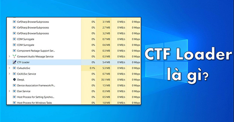 CTF Loader là gì? Cách vô hiệu hóa ctfmon.exe trên Windows 10