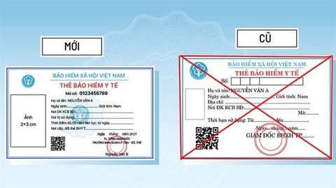 Ai phải đổi thẻ BHYT mẫu mới từ 01/4/2021