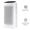 Máy lọc không khí Sunhouse SHD-60AP9760