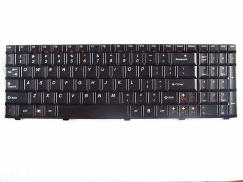 Bàn Phím Lenovo Ideapad 520S-14Ikb 80X2002Tmh