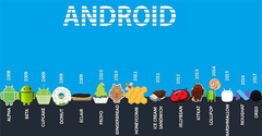  2 bước kiểm tra phiên bản hệ điều hành Android 