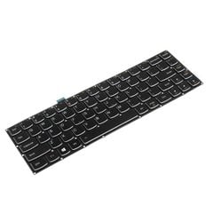 Bàn Phím Lenovo Thinkpad P P1 20Md0002Wc