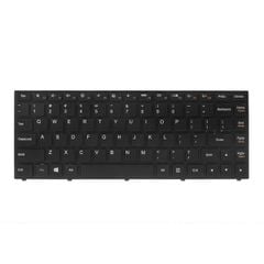 Bàn Phím Lenovo Thinkpad P P1 20Md000Dge