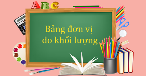 Bảng đơn vị đo độ dài và cách quy đổi, học thuộc cực đầy đủ, chính xác