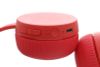 Tai nghe chụp tai Bluetooth Sony WH-CH400