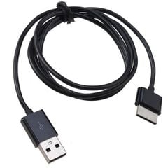 Sạc Adapter Vivo U10