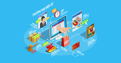  E-Commerce là gì? Có vai trò gì? Các loại hình thương mại điện tử 