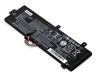 Lenovo Ideapad 310-15Abr