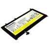 Pin, Vệ Sinh Bên Ngoài Lenovo Ideapad 310-14Iap